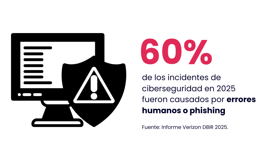 062025-Blog-NicolásKarla-_6_
