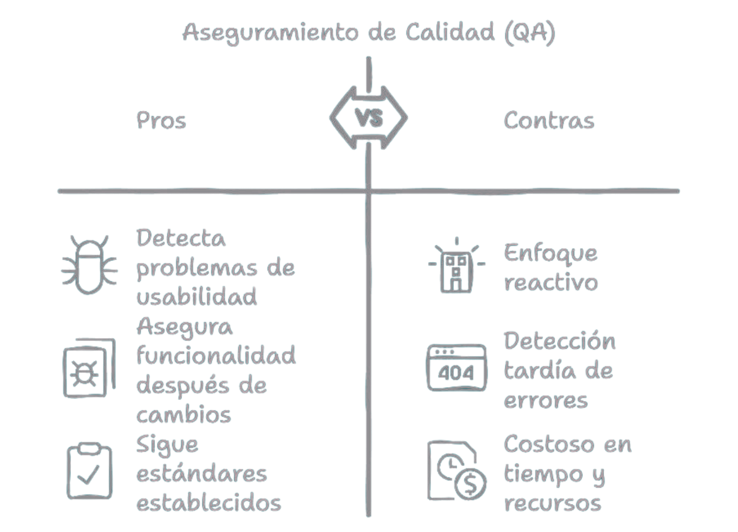 Aseguramiento-de-Calidad-QA-ACLTI_1