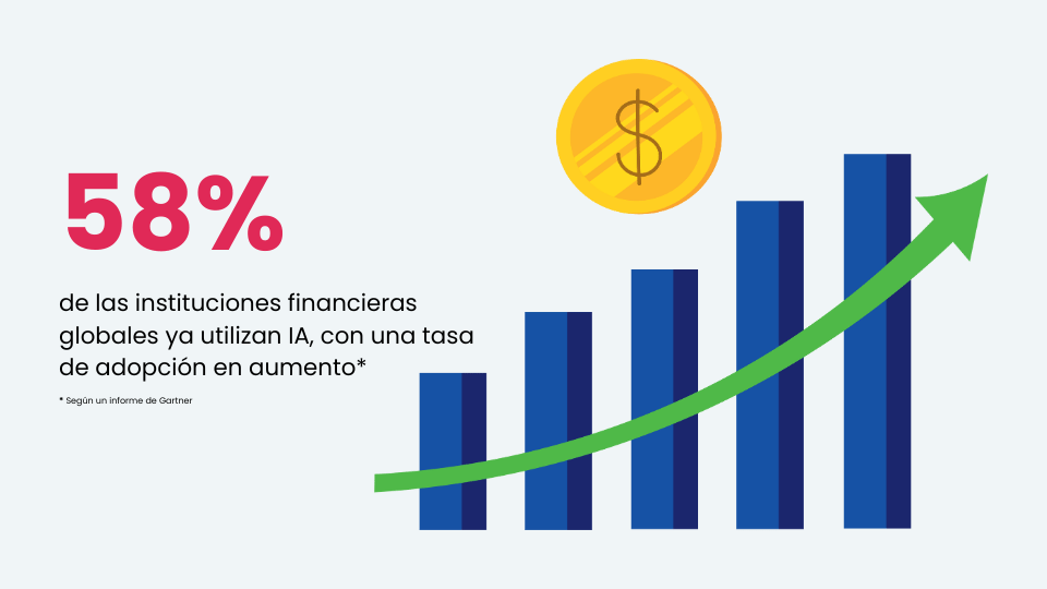 BANCA-E-IA