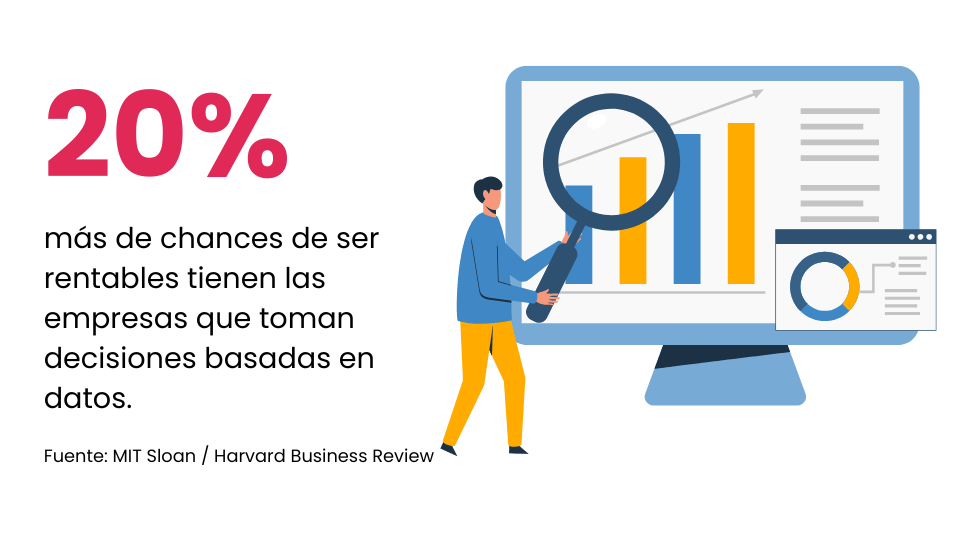 Datos