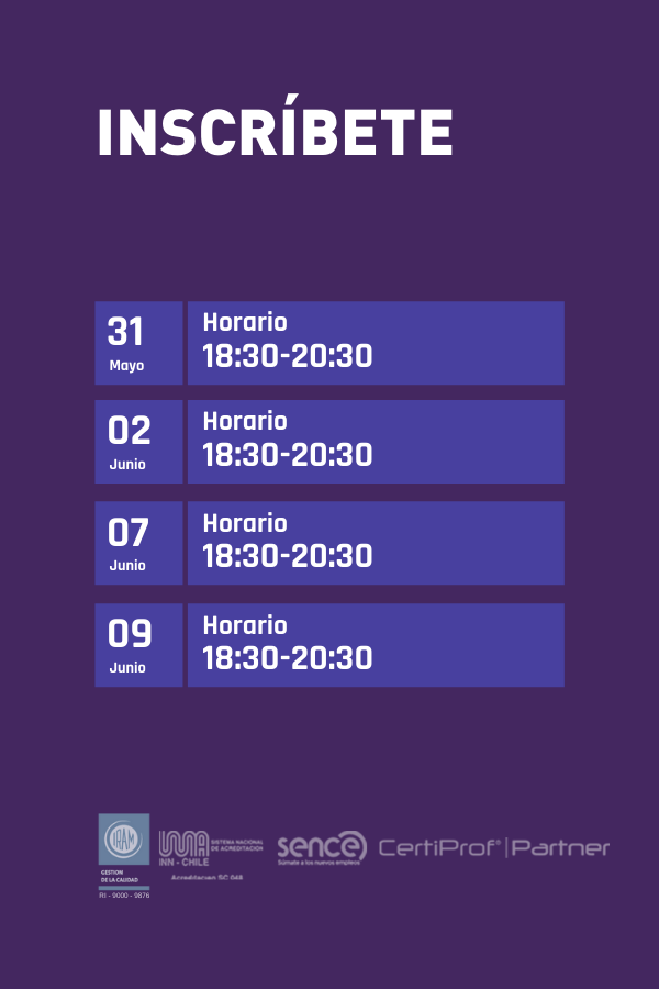 Horario de clases 