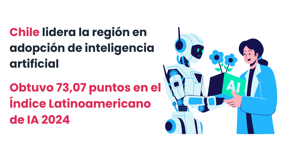 IA-ACL-Blog-tecnológico-ACL-TI-Chile-_1_