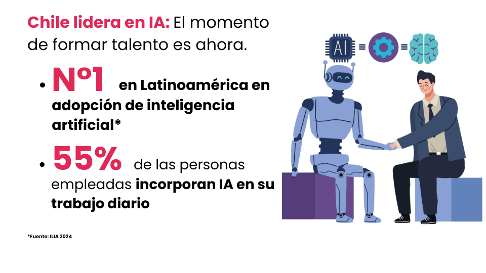 IA-ACL-Blog-tecnológico-ACL-TI-Chile