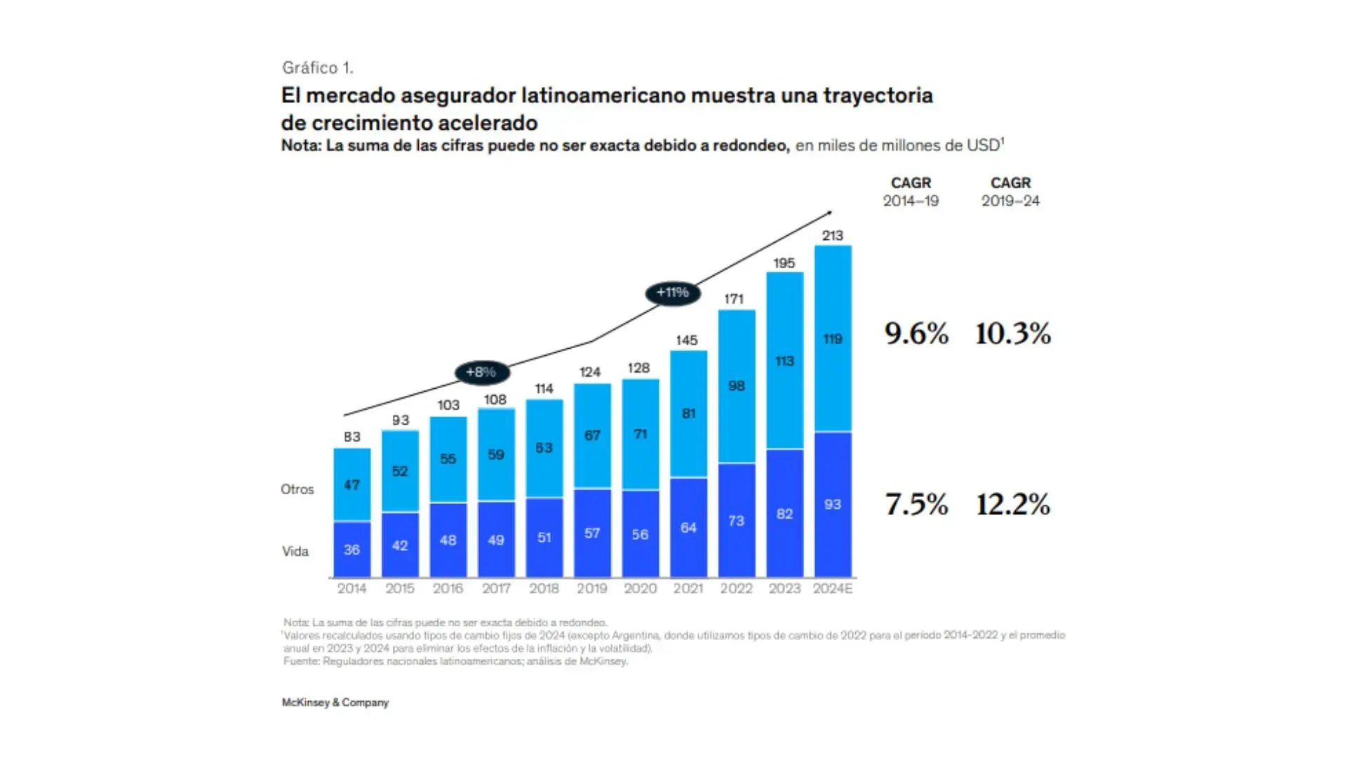 IA-EN-SEGUROS-_1_ (1)