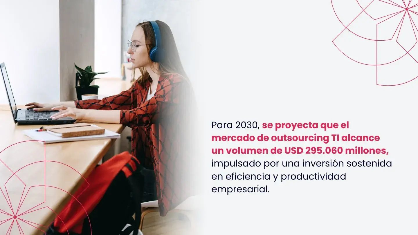 Outsourcing-1