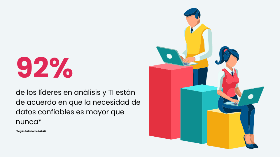 datos-1