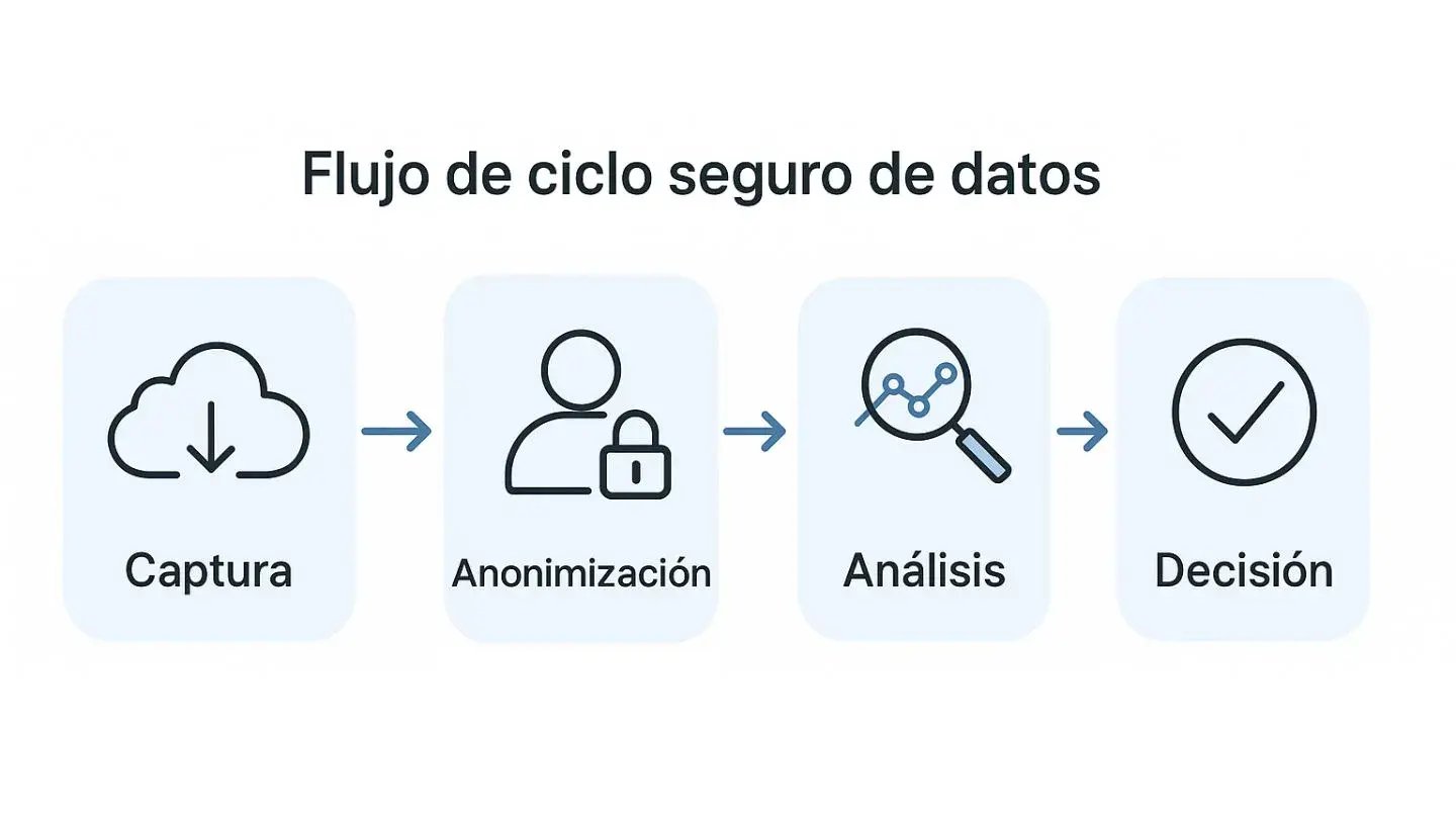 datos-_2_