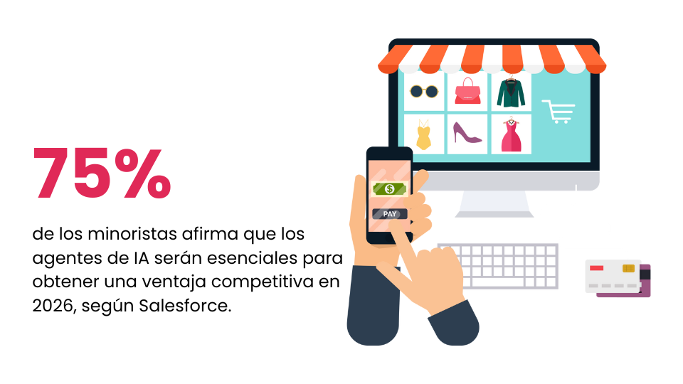 retail (1)