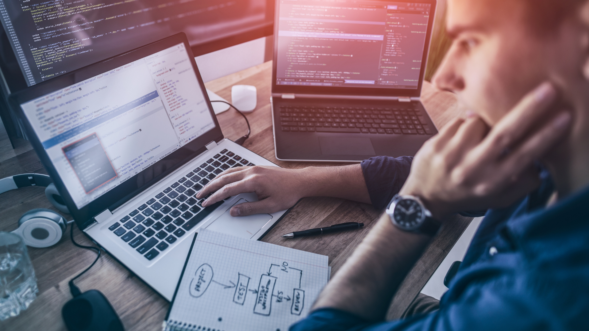 Mejores prácticas de revisión de código para developers: guía completa
